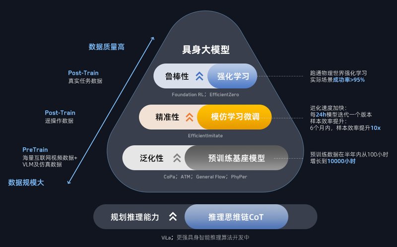 MOZ 产品图